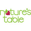 Nature’s Table - The Oaks Mall